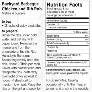 Barbeque Rub for Chicken & Ribs