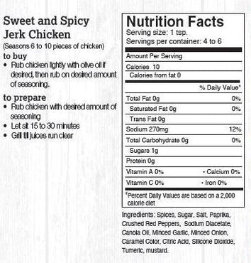 BBQ Rub Sweet and Spicy Jerk Chicken