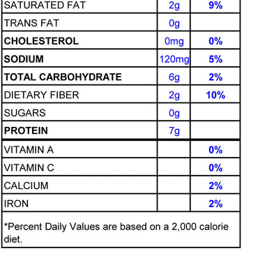 Smokehouse Bacon & Cheddar Nut
