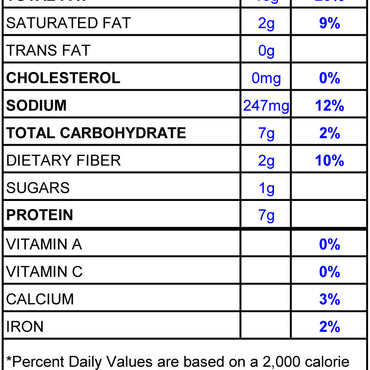 Hot Southern Peanuts