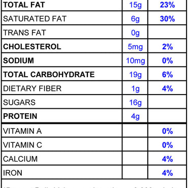 Milk Chocolate Peanuts