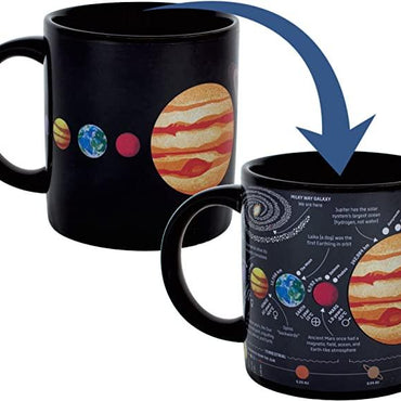Planet Mug