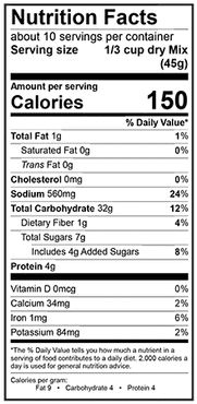 Blueberry Pancake & Waffle Mix