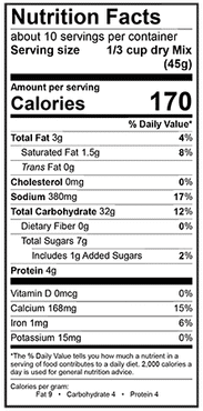 Chocolate Chip Pancake Mix