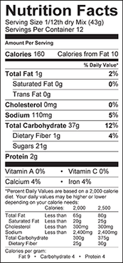 Cinnamon Sugar GF Doughnut Mix