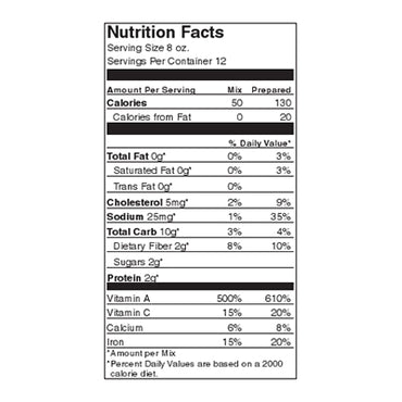 Yankee Doodle Chicken Soup