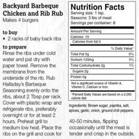 Barbeque Rub for Chicken & Ribs