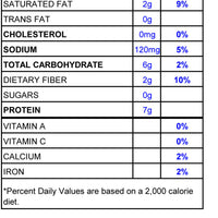 Smokehouse Bacon & Cheddar Nut