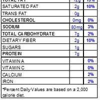 Savory Dill Pickles Nuts