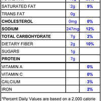 Hot Southern Peanuts