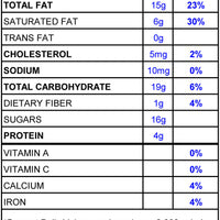 Milk Chocolate Peanuts