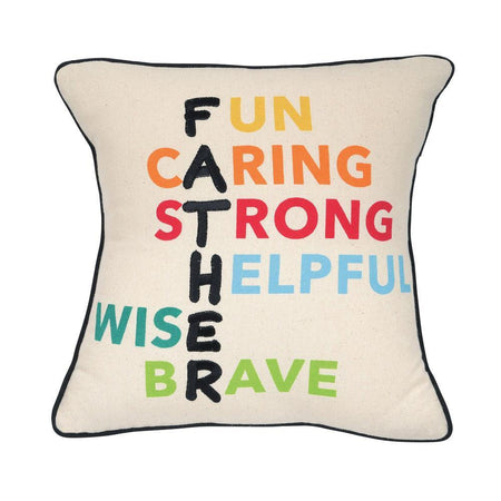 ONIM Anagram Father Pillow