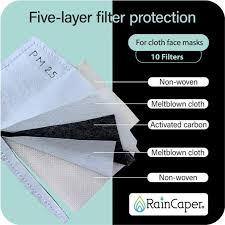 RAINCAPER 10-PACK PM2.5 DISPOSABLE FILTERS FOR REUSABLE FACE MASKS