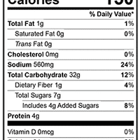 Blueberry Pancake & Waffle Mix