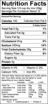 Gluten Free Pancake & Waffle Mix