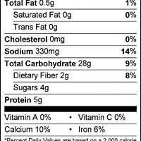 Gluten Free Pancake & Waffle Mix