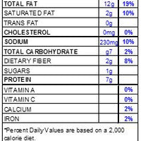 Sea Salt and Vinegar Peanuts