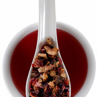 Strawberry-Kiwi Pound